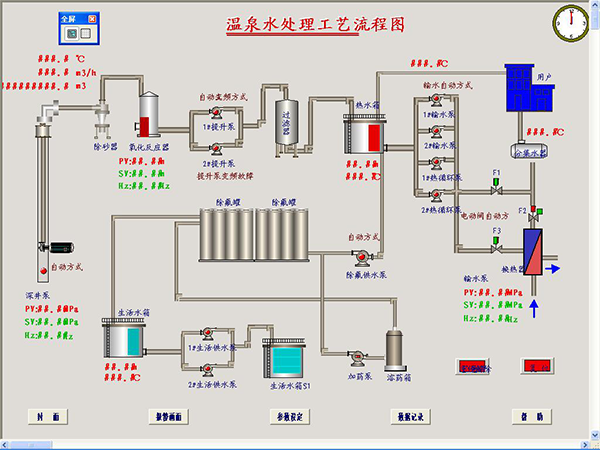 煙臺溫泉水綜合利用計算機自動控制工程